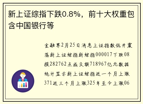新上证综指下跌0.8%，前十大权重包含中国银行等