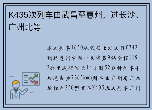 K435次列车由武昌至惠州，过长沙、广州北等
