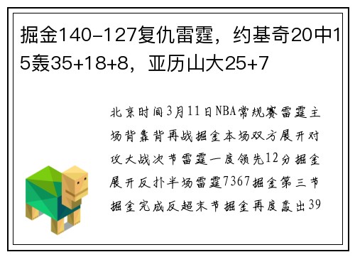 掘金140-127复仇雷霆，约基奇20中15轰35+18+8，亚历山大25+7
