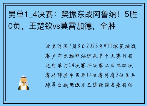 男单1_4决赛：樊振东战阿鲁纳！5胜0负，王楚钦vs莫雷加德，全胜